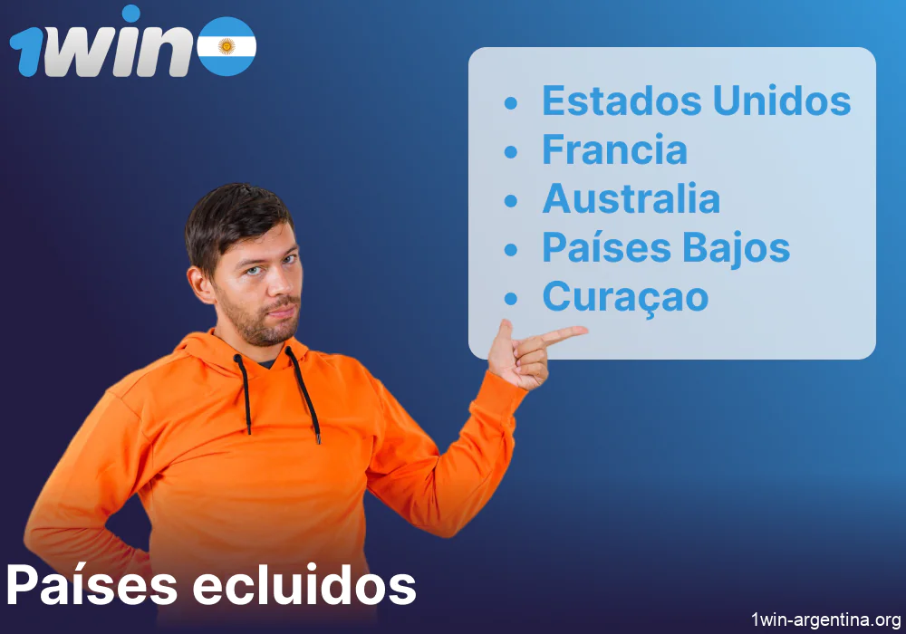 Países excluidos de la licencia del casino 1win