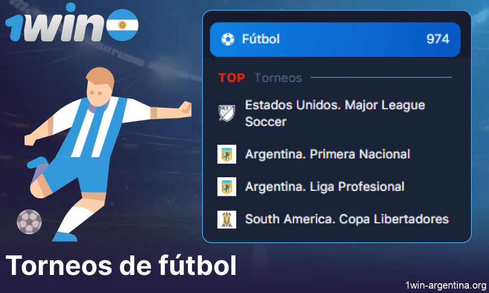 Torneos de fútbol presentados en 1win Argentina