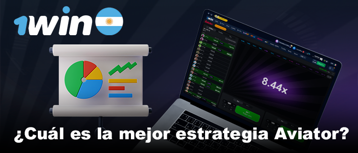 Estrategia Aviator