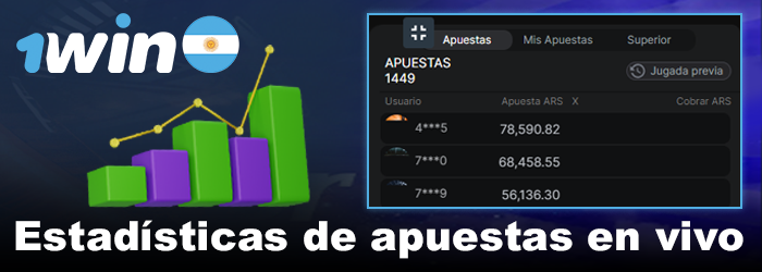 Estadísticas de apuestas en tiempo real